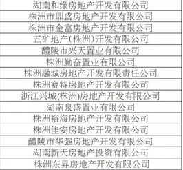 信用評級準嗎？｜株洲新房避坑買前憑證梳理